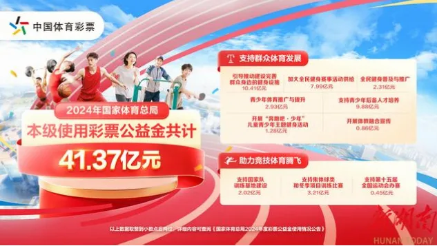 浙江体育彩票如何靠数据与区块链提升公益金比例？