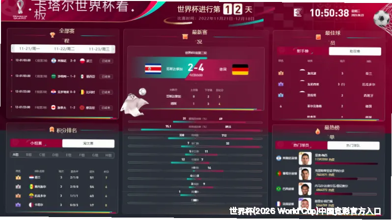 数据来源与采集