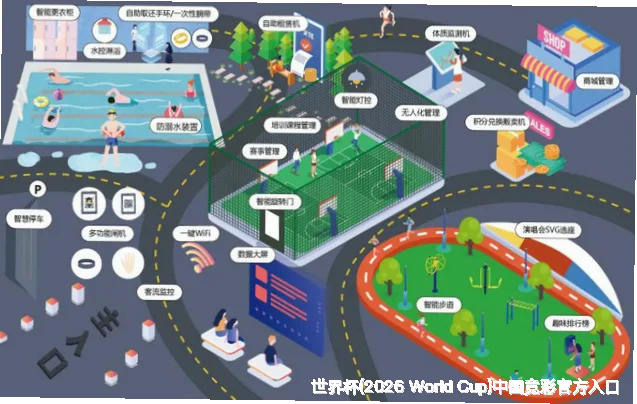 预测模型与算法